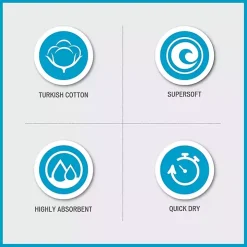 Gray Turkish Cotton 6-pc. Towel Set