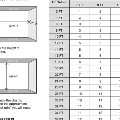 Green Botanical Villa Peel & Stick Wallpaper