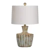 Pastel Blue Jada Table Lamp