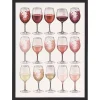 Wine Glasses Framed Art Print