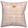 A Mother's Love Pink Plaid Indoor/Outdoor Pillow