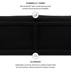 Black Sunbrella Cushions Holland Outdoor Loveseat