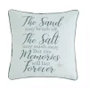 Blue Beach Memories Throw Pillow