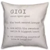 Gigi Definition Pillow