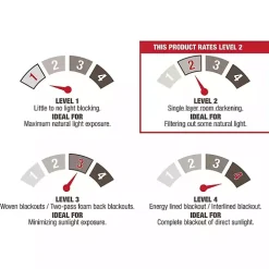 Teal Heavyweight Velvet Curtain Panel Set, 84 in.